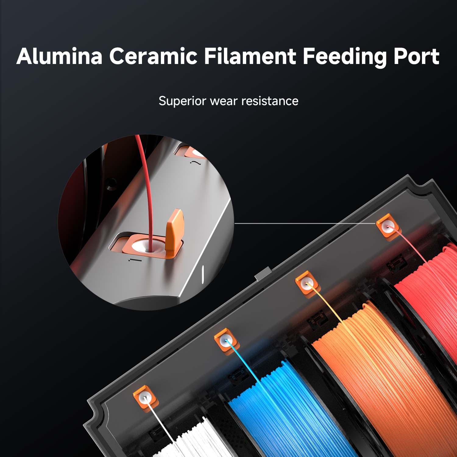 Anycubic ACE 2 Pro - Image 7