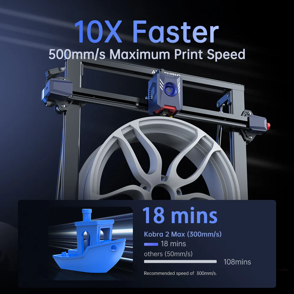Anycubic Kobra 2 Max - Image 9